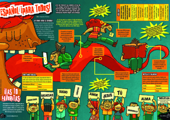 Contenidos infantiles 5